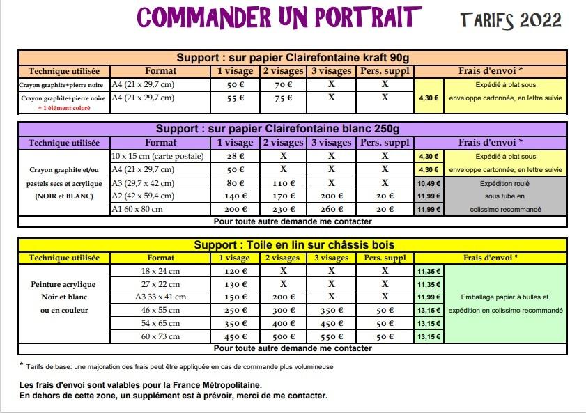 Grille tarifaire portrait 2022